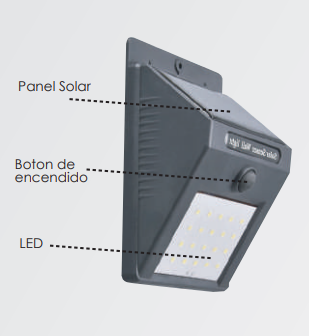 REFLECTOR SOLAR CHICO 4W