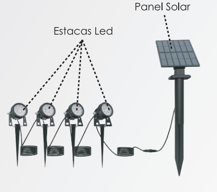 [64094] ESTACA SOLAR REDONDA X 2 - 2W